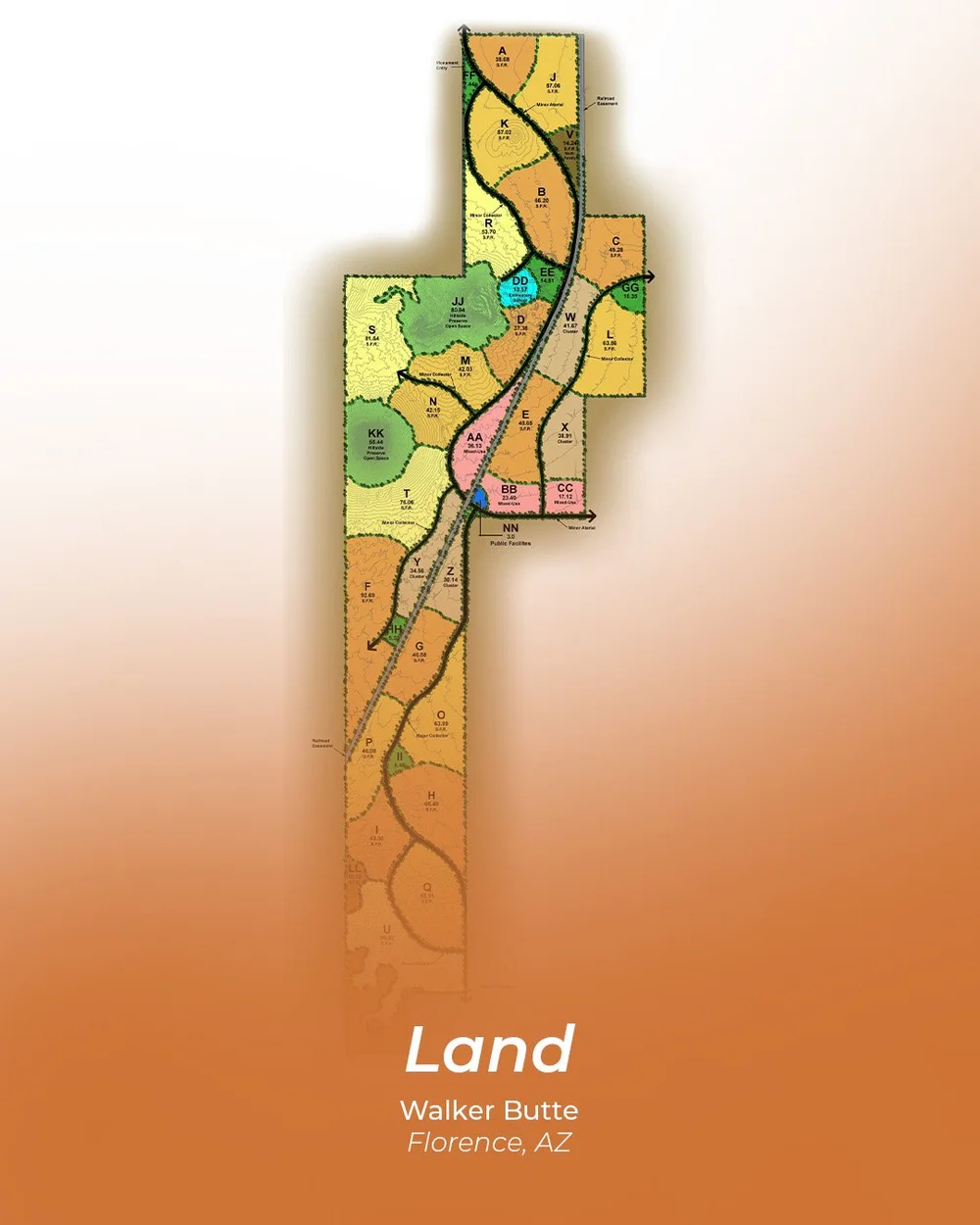 Land asset
